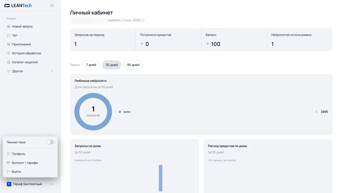 Модели Hailuo AI в LeanTech AI